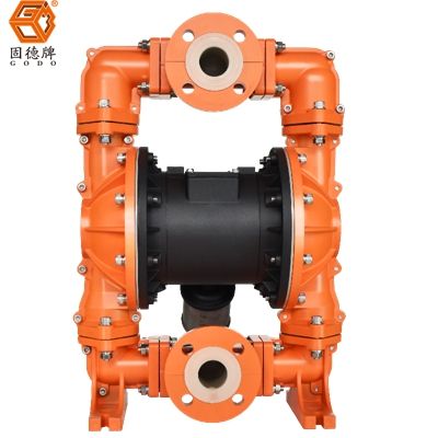 邊鋒機械集團,隔膜泵廠家,襯氟泵,BFQCF